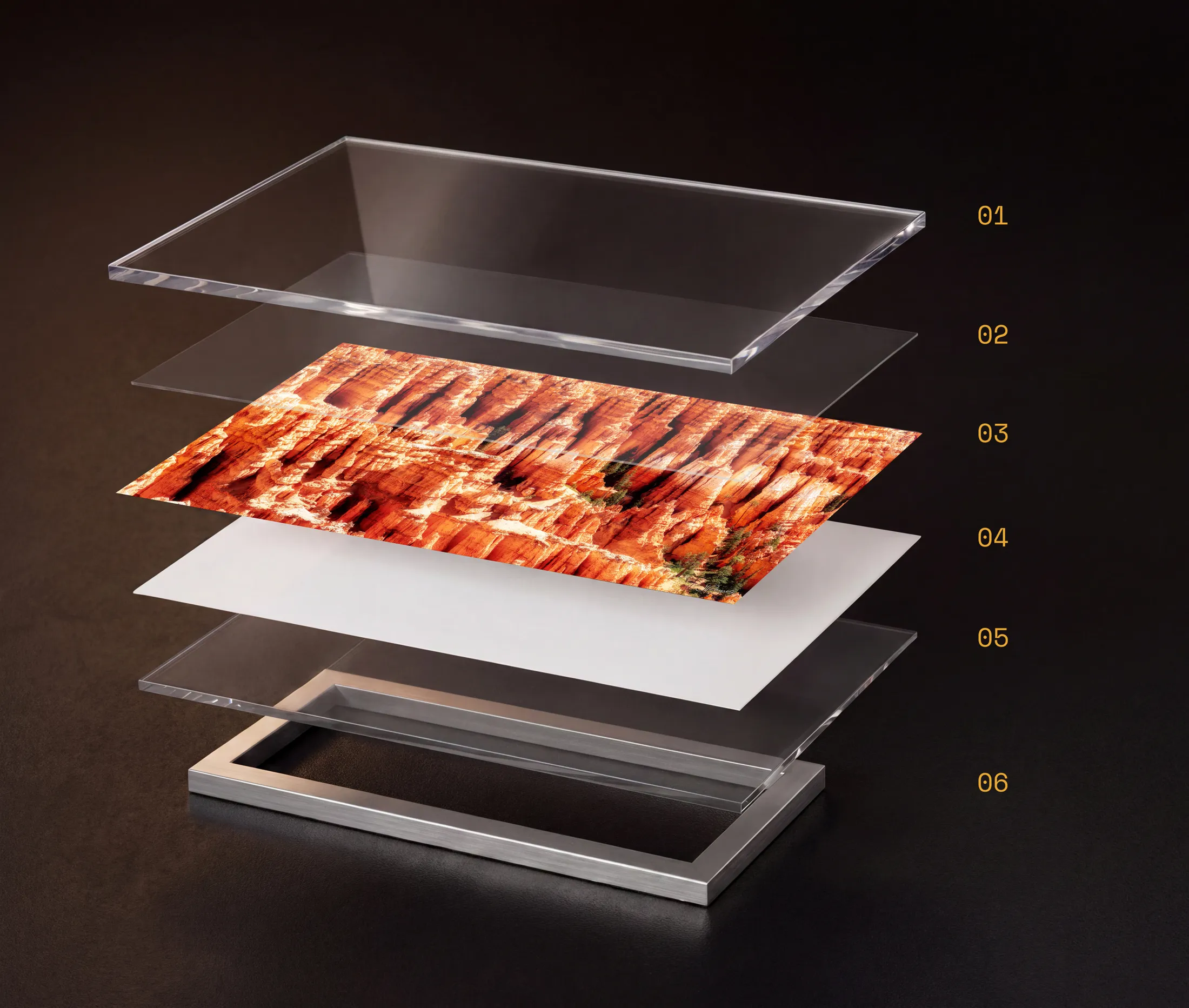 Exploded diagram of a Lumachrome TruLife acrylic print, showing six layers numbered top to bottom